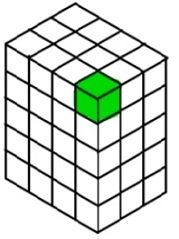 单位立方体