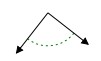 锐角、钝角和直角 2.1