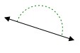 2.2 锐角、钝角和直角