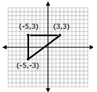 9.2 在坐标平面上绘制和识别多边形