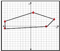 9.4 在坐标平面上绘制和识别多边形