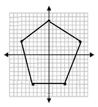 在坐标平面中绘制并识别多边形在线测验 9.2.2