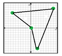 在坐标平面中绘制并识别多边形在线测验 9.3.2