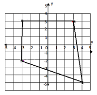 在坐标平面中绘制并识别多边形在线测验 9.4.2