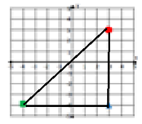 在坐标平面中绘制并识别多边形在线测验 9.6.2
