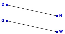 4.2 识别平行线和垂直线