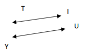 识别平行线和垂直线在线测验 4.3