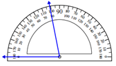 使用Protractor测量角度工作表在线测验 1.7