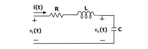 微分方程 RLC