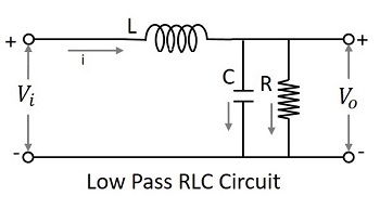 低通 RLC 电路