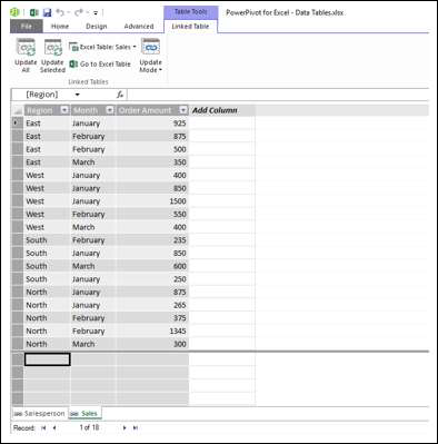 Excel表格销售