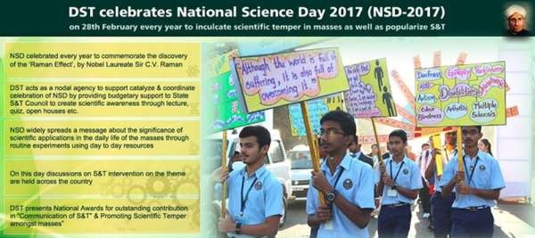 庆祝国家科学日