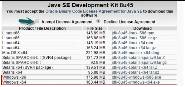 Java SE 开发套件