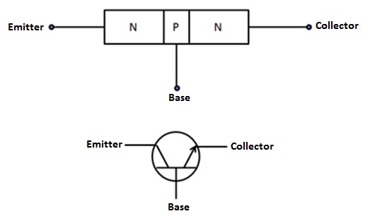NPN晶体管