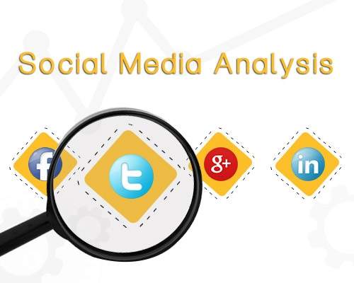 社交媒体分析