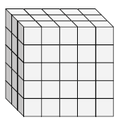 由单位立方体组成的长方体的表面积 Quiz3