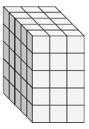 由单位立方体组成的长方体的表面积 Quiz4