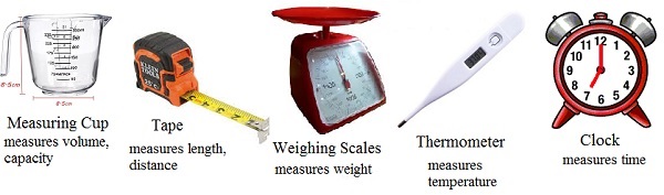 测量工具