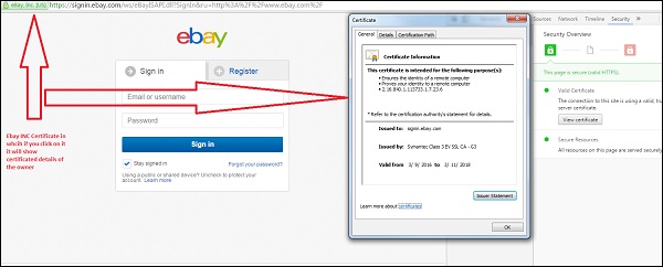 Ebay 公共证书