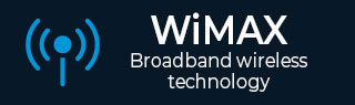 WiMAX 教程